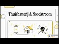 Noodstroom bij je thuisbatterij met stekker? Wij zoeken &amp; leggen het uit! #thuisbatterij