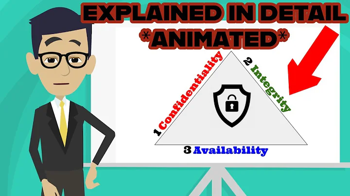 CIA Triad Explained | What is Confidentiality, Integrity, Availability | Cybersecurity Fundamental