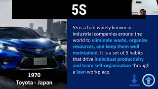 5S To Success | Implementing 5S Concept in Virtual Workplace