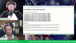 Do The Recent June Employment Numbers Indicate A Soft Landing? screenshot 5