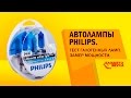 Автолампы Philips. Тест галогенных ламп. Замер яркости. Тест от avtozvuk.ua