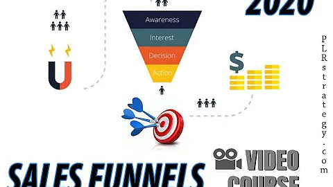 What is a Sales Funnel? The Beginner’s Guide 2020