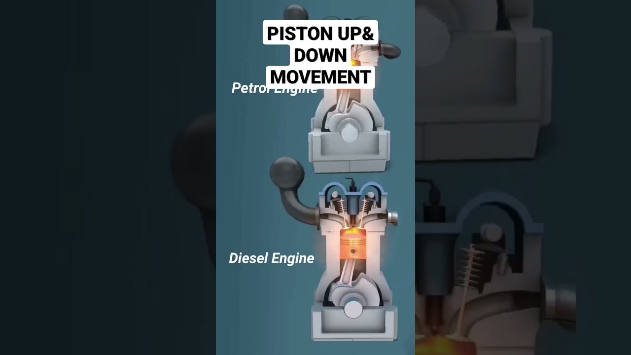 PISTON UP DOWN MOVEMENT SHORTS DIFFRENCE BETWEEN PETROL DIESEL ENGINE