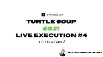 Turtle Soup Live Execution #4- 5/13/2024 | XAAUSD | Time Based Models