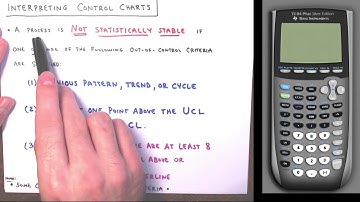 Statistical Process Control: Control Charts - The P Chart