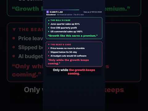 Palantir (PLTR) AI stock analysis video thumbnail