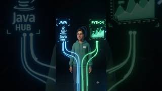 Best Programming Language for Backend to Learn in 2026? Java vs Python vs Node.js