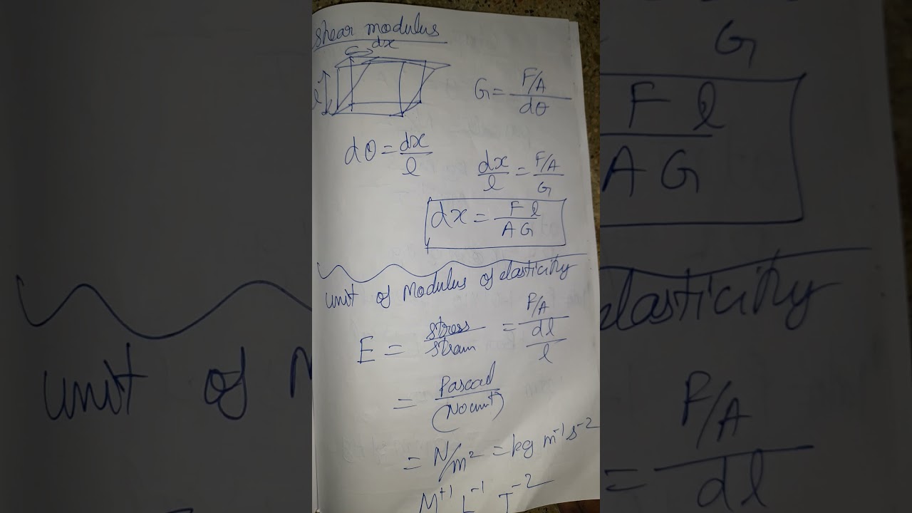 formula sheet for physics class 11 chapter wise ‎@physics manibalan  (4)