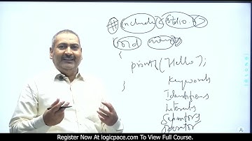C Language Lecture 3 | By Dr. T.N. Sharma