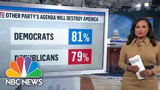 NBC News Poll Shows Voters From Both Parties Are ‘Energized And Polarized’