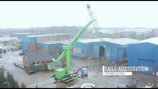 Eagle Access System  Dynamic Testing