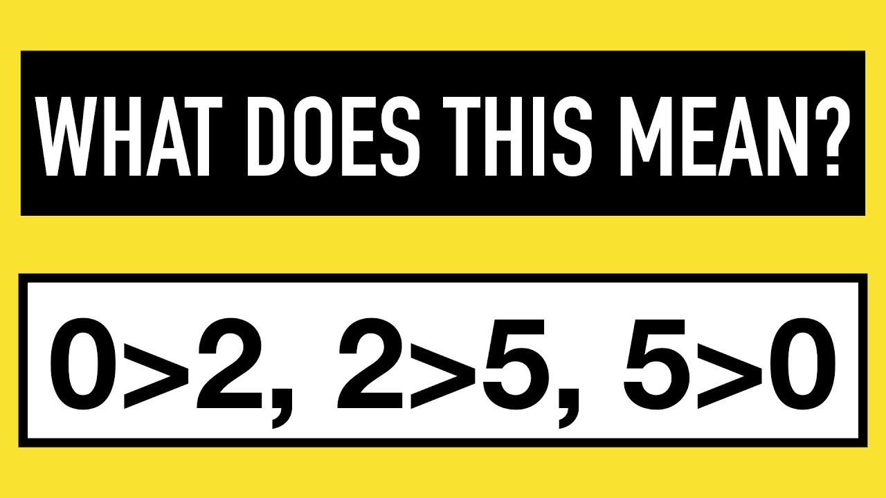 Brain Teaser Challenge: What Does this Mean? (A Lateral Thinking Puzzle)