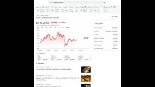 Gold Price Today: November 02, 2025 6:30 AM