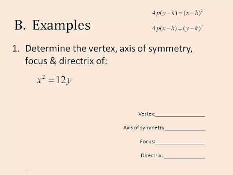 Parts of a Parabola - YouTube