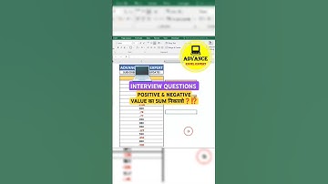 ✅✅100% INTERVIEW QUESTION||#youtube #shortsfeed #shorts #excel #exceltutorial