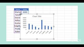 #excel Create charts in excel with this keyboard shortcuts!