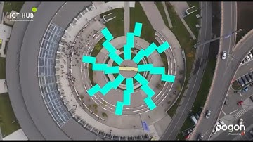 Pogon 2025 Aftermovie | Everything Technology Can Do When Combined With People