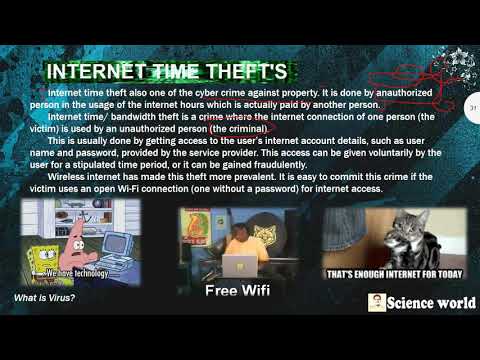वीडियो: इंटरनेट समय की चोरी क्या है?