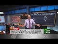 Jim Cramer explains why the market's Covid recovery has exceeded expectations