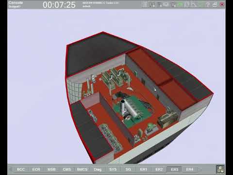 TechSim ERS 5000 LCC - Vizualizare Engine Room 3D