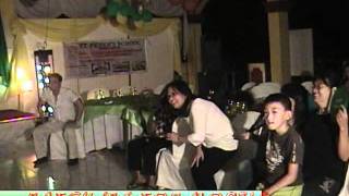 SPS BATCH '81 REUNION