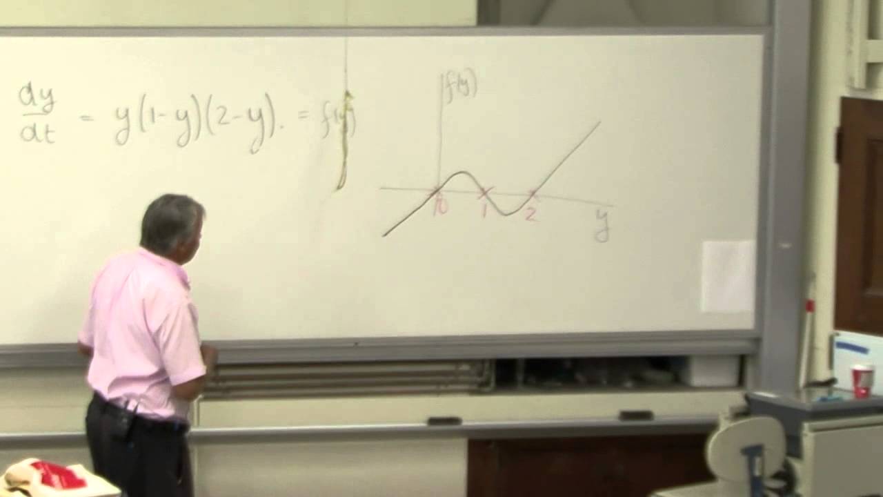 Fundamentals of Differential Equations, Math-254 - Week 2 - Class 4