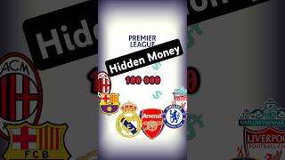 Explained.. hidden Money in Football! 💰 How are Broadcasting Rights Distributed?