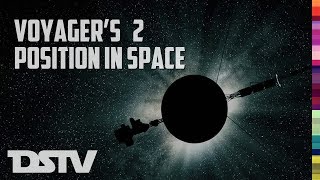 VOYAGER 2: Trajectory And Current Position In Space