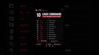 Linux Cheat Sheet for Beginners | Save This 🔐