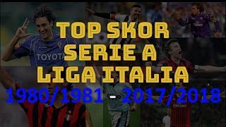Top Skor Liga Italia dari tahun ke tahun