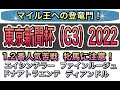東京新聞杯2022（G３）1番2番人気は買うなよ！前走が左回りだと不振。。YouTube生配信にて競馬予想　目指せ1000万円！！