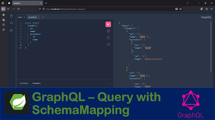 GraphQL Schema Mapping - Spring Boot Mysql