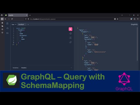 GraphQL Schema Mapping - Spring Boot Mysql