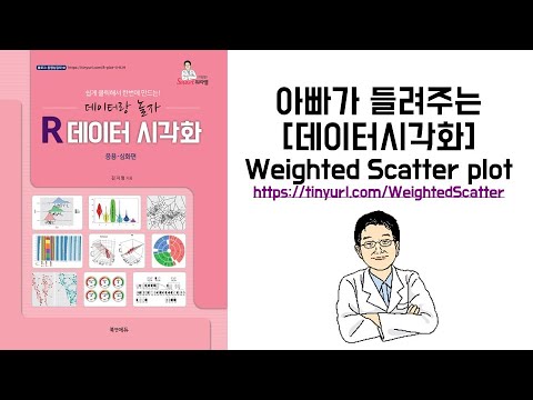 아빠가 들려주는 [데이터시각화] Weighted Scatter plot