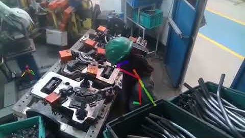 human activity recognition