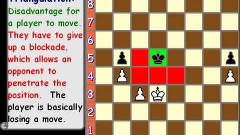 How triangulation works in chess