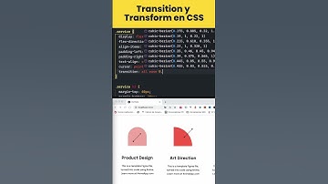 Cómo crear Transiciones y Transformaciones CSS en tu sitio web