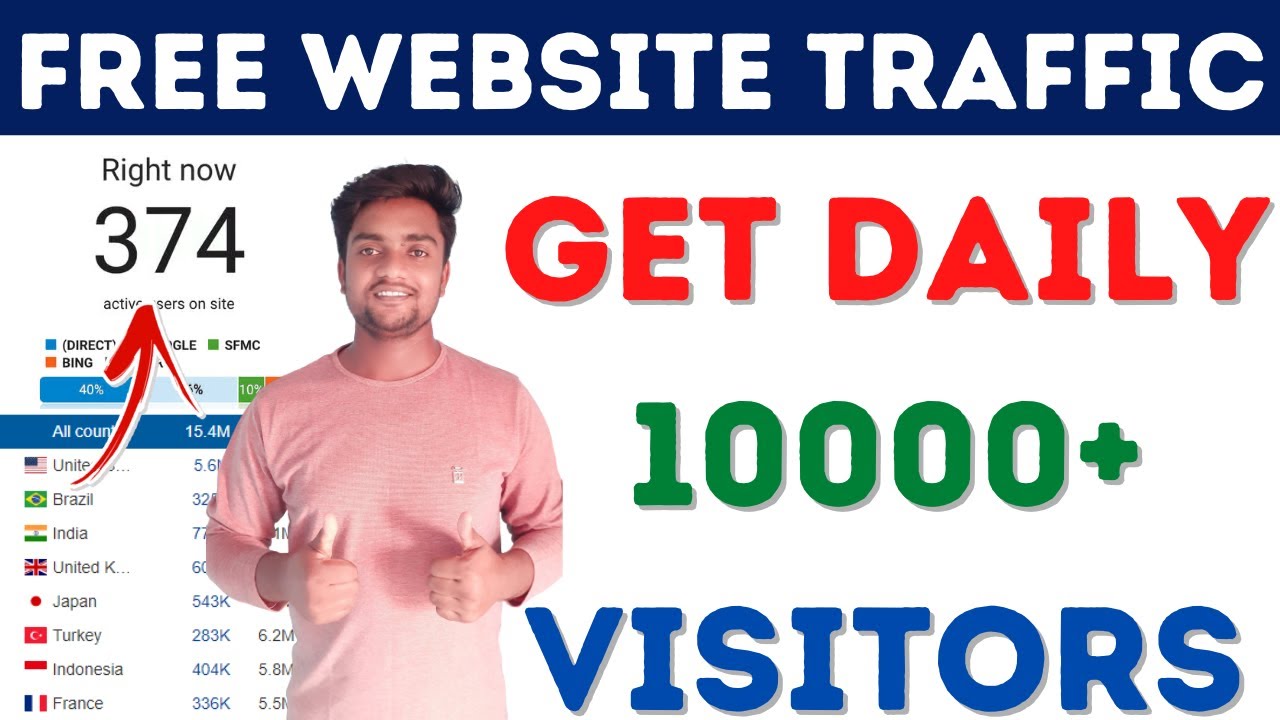 Free Website Traffic | Get Daily 10000+ Visitors From This Traffic Source | Increase Website Traffic