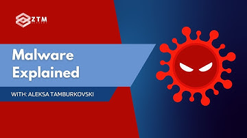 The Different Types of Malware Explained!