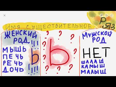 Мягкий знак после шипящих | Тема "ь"  (урок из школы 60 минут)