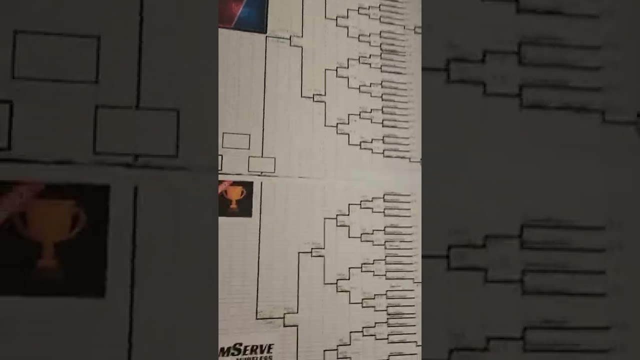 March Madness 2022: round 6 results - final four
