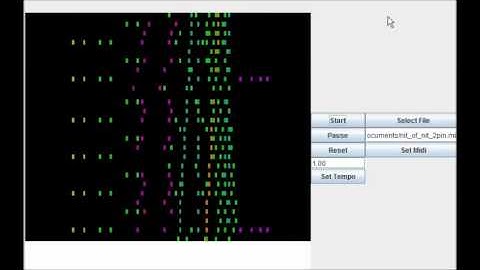 Java Midi Visualizer (Synthesia Clone)
