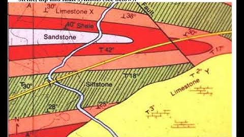 diastrophism folded faulted and tilted strata