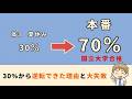 【高3の夏休み】今、模試の結果が出なくて焦っている受験生へ伝えたいこと