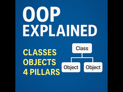 Day 21: Object-Oriented Programming Explained — Simple, Clear & Practical