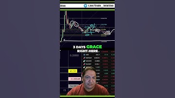 Kandelaarpatronen waar je nog nooit van hebt gehoord (verborgen opstellingen onthuld!)