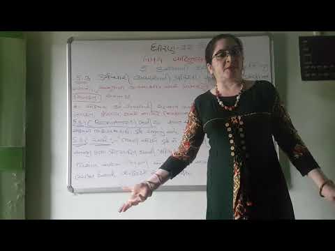 Shabana Shaikh 12th Sub-O/C 5- કર્મચારી વ્યવસ્થા  ભરતીનો અર્થ