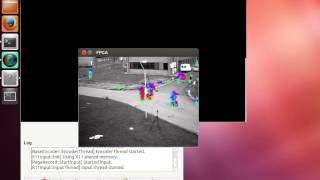 Famous Optical FLow TV_L1 Single Iteration on FPGA Profile