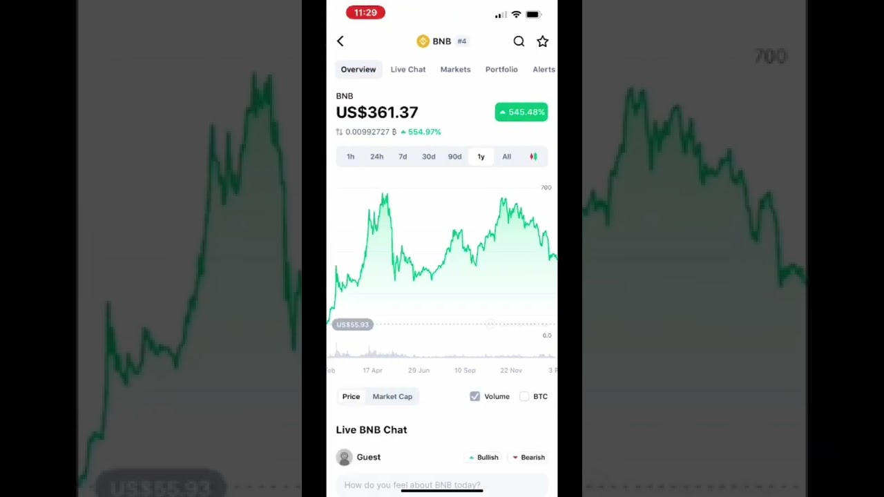 Așa faci bani din Crypto in 2022 