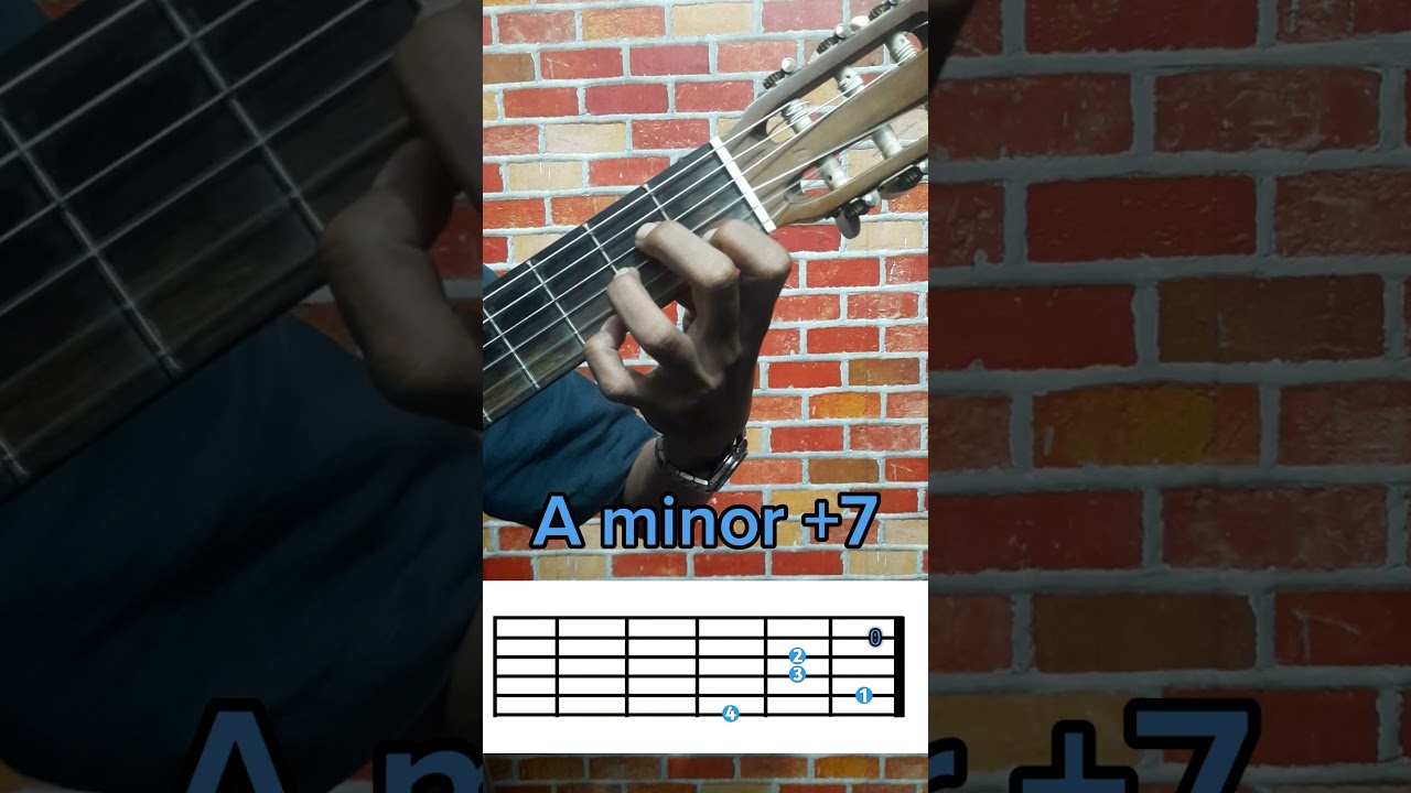 A minor +7 chord / A min +7 / Am 7 / A minor major 7 / guitar chord